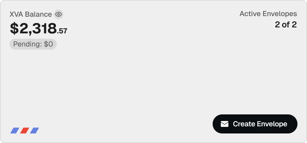 Step 2: Create Send Now, Convert Later Envelopes